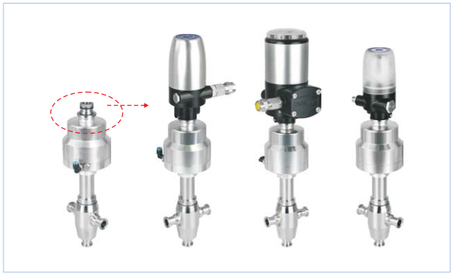 Thirty-five regulations and installation requirements for pipeline valve devices